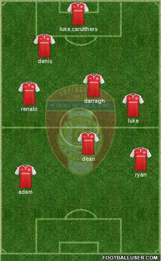 St. Patrick's Athletic 3-4-2-1 football formation