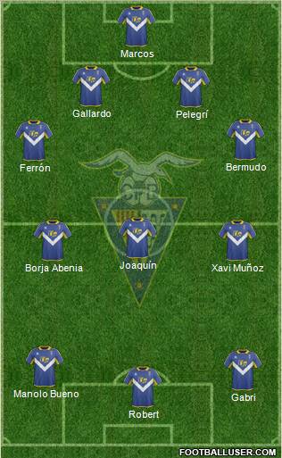 C.F. Badalona 4-3-3 football formation