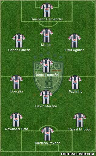 Club Deportivo Pachuca 3-4-3 football formation