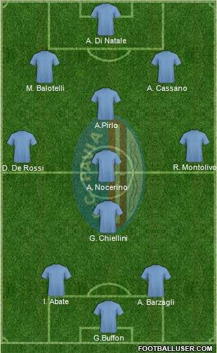 Pavia 3-4-3 football formation
