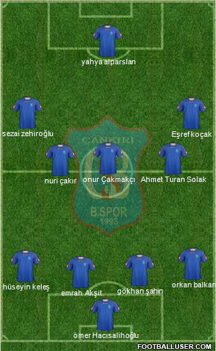 Çankiri Belediyespor 3-5-1-1 football formation