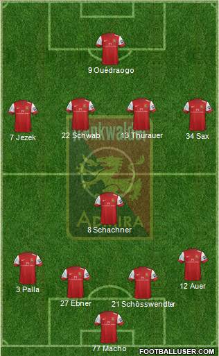 FC Admira Wacker 4-1-4-1 football formation