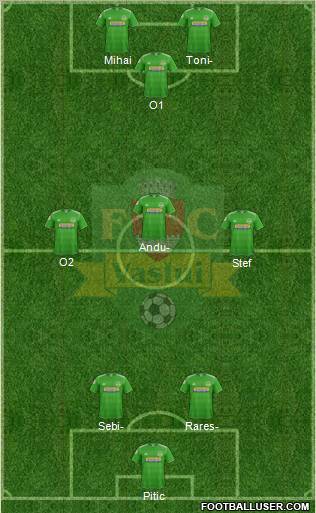 FC Vaslui 4-3-3 football formation