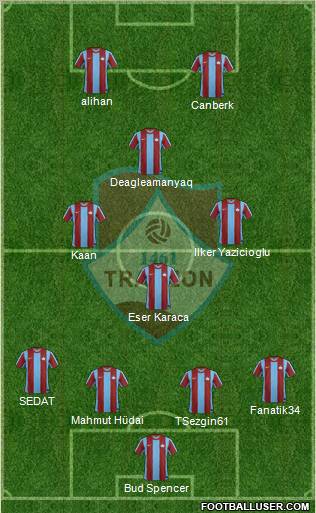 Trabzon Karadenizspor 4-1-3-2 football formation
