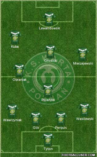 Warta Poznan 4-1-3-2 football formation