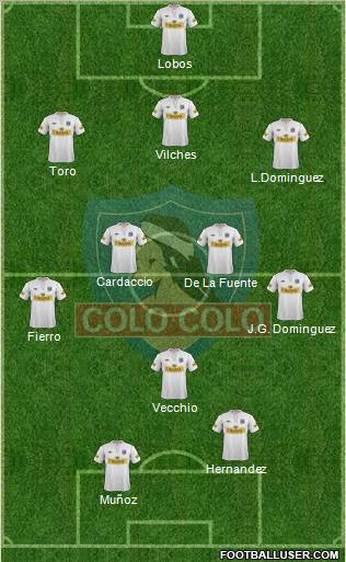 CSD Colo Colo 3-4-1-2 football formation