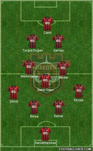 Gaziantepspor 4-3-2-1 football formation
