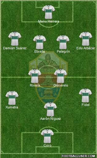Elche C.F., S.A.D. 4-4-1-1 football formation