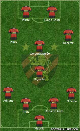 Sport C Recife football formation