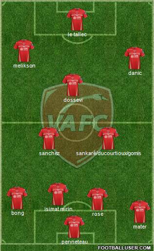 Valenciennes Football Club 4-2-1-3 football formation