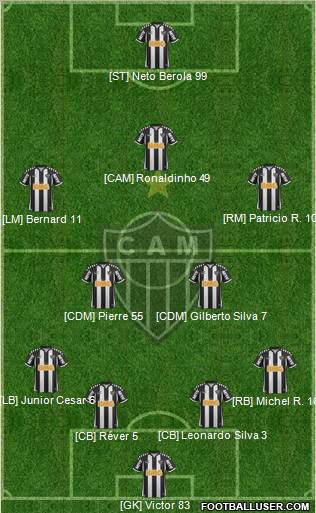 C Atlético Mineiro football formation