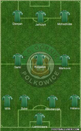 Gornik Polkowice football formation