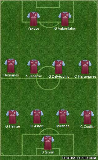 647648_Aston_Villa.jpg