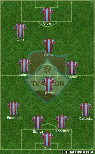 Trabzon Karadenizspor 4-3-1-2 football formation