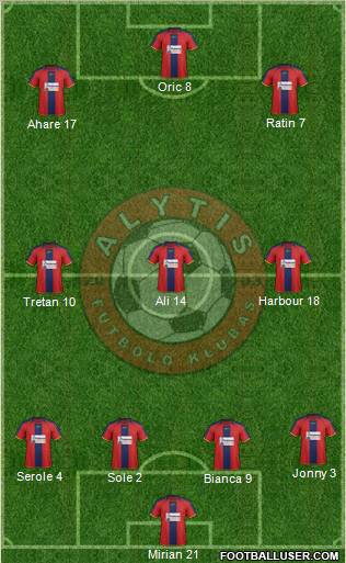 FK Alytis Alytus 4-3-3 football formation