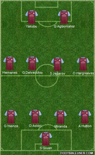 648836_Aston_Villa.jpg