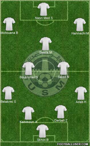 Union Sportive Monastirienne 4-2-3-1 football formation