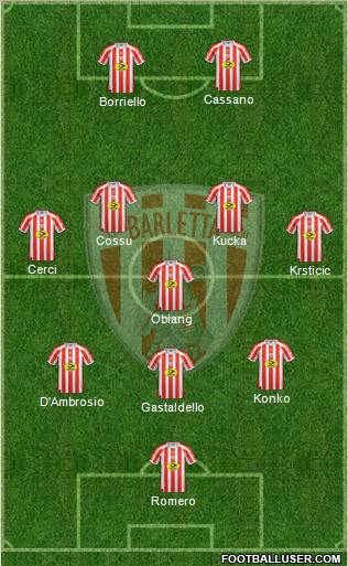 Barletta 3-5-2 football formation
