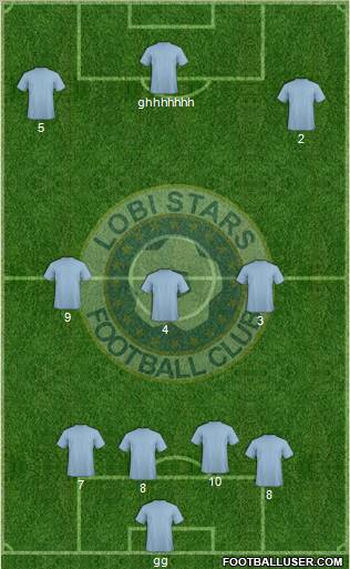 Lobi Stars FC 4-2-3-1 football formation