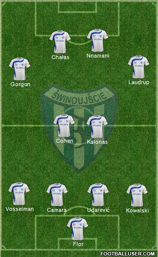 Flota Swinoujscie football formation