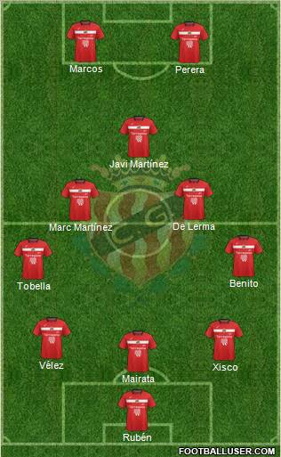 C. Gimnàstic Tarragona S.A.D. football formation