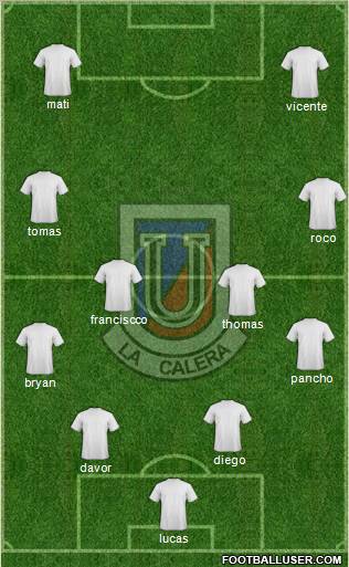 CD Unión La Calera S.A.D.P. 4-2-3-1 football formation