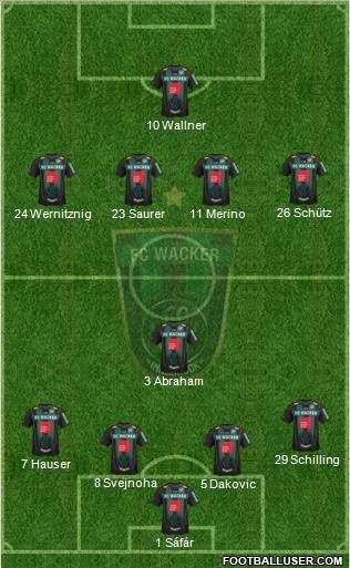 FC Wacker Innsbruck 4-1-4-1 football formation