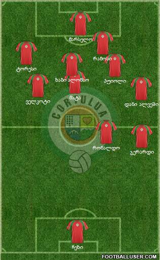 CCD Tuluá 3-5-1-1 football formation