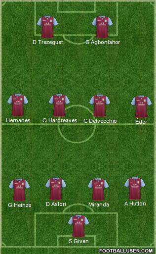 651448_Aston_Villa.jpg