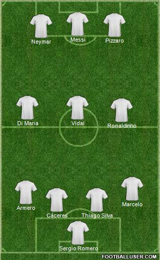 Dream Team 4-3-3 football formation