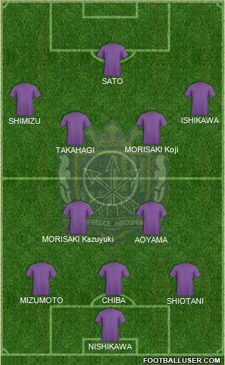 Sanfrecce Hiroshima 5-4-1 football formation