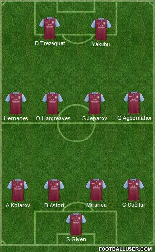 651661_Aston_Villa.jpg