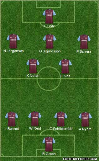 651663_West_Ham_United.jpg