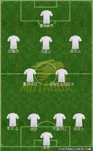 CD Motagua 4-2-3-1 football formation