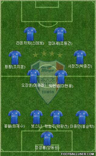 Suwon Samsung Blue Wings 4-2-3-1 football formation