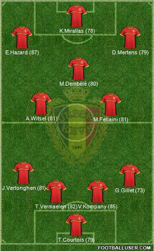 http://www.footballuser.com/formations/2013/02/652180_Belgique.jpg