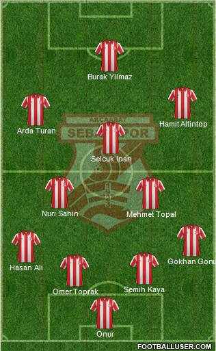 Akçaabat Sebatspor 4-2-1-3 football formation
