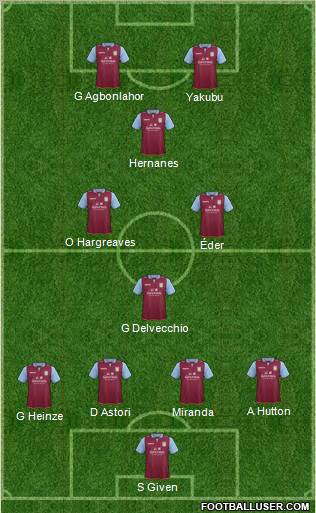 652696_Aston_Villa.jpg