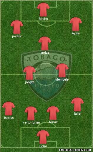 Tobago United FC 4-2-3-1 football formation