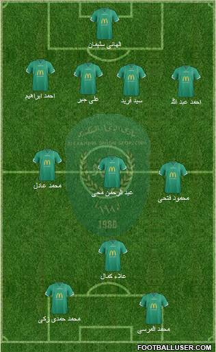 Ittihad 4-4-2 football formation