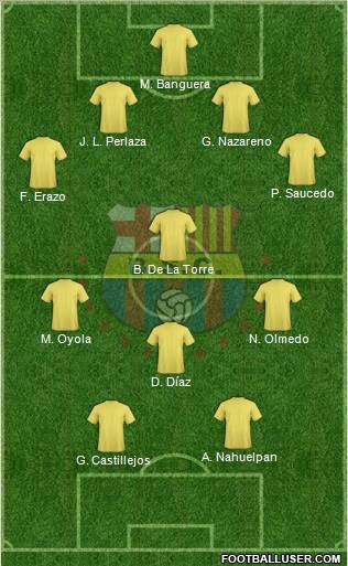 Barcelona SC 4-3-1-2 football formation