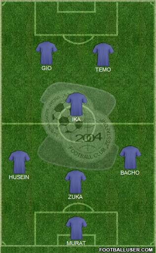 FC Zestafoni 4-3-3 football formation