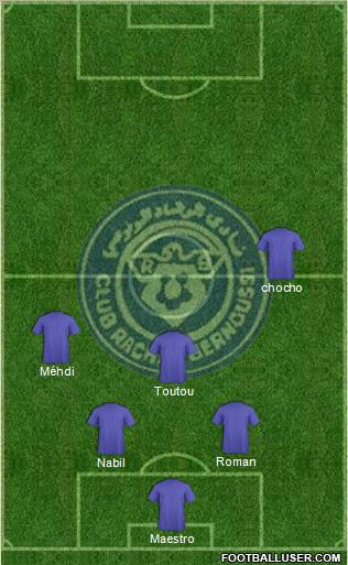 Rachad Bernoussi 5-3-2 football formation
