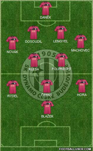 Ceske Budejovice 4-2-3-1 football formation