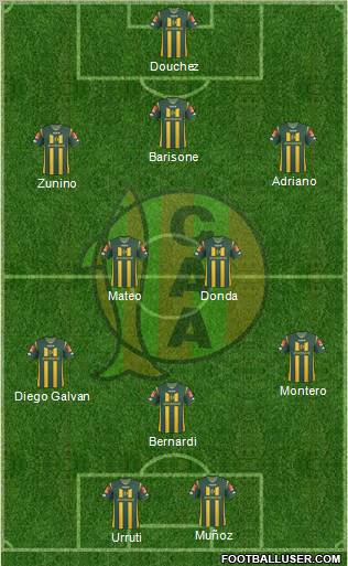 Aldosivi 3-4-1-2 football formation