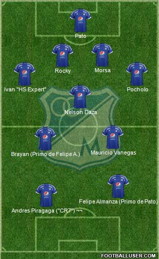 CD Los Millonarios 5-3-2 football formation