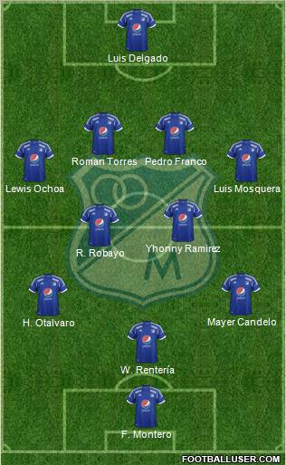 CD Los Millonarios 4-4-1-1 football formation