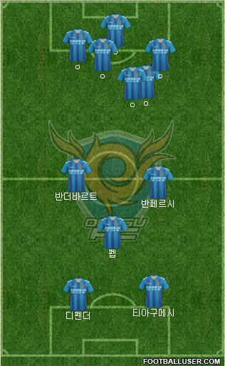Daegu FC 5-4-1 football formation
