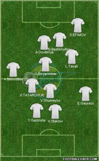 Zenit Penza 3-5-1-1 football formation