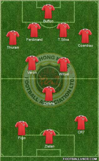 Hong Kong football formation